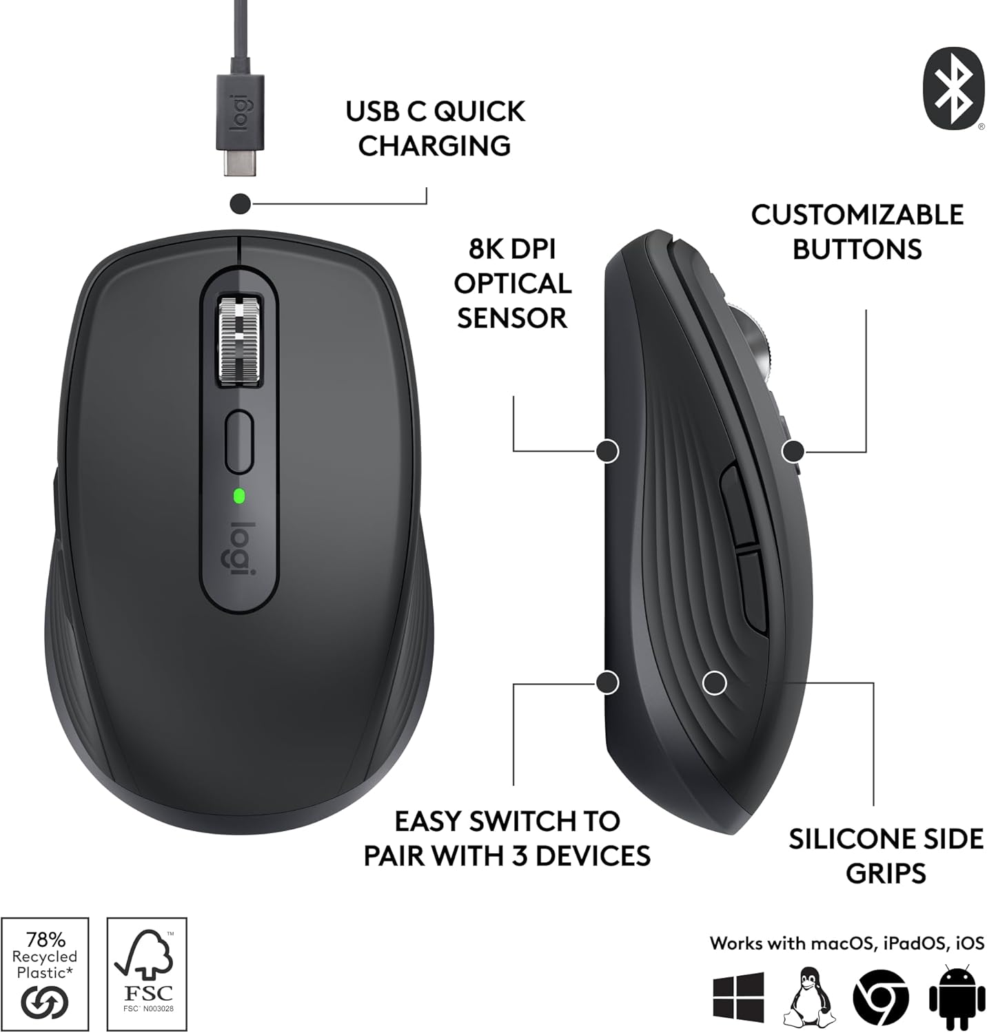 Logitech MX Anywhere 3S Compact Wireless Mouse